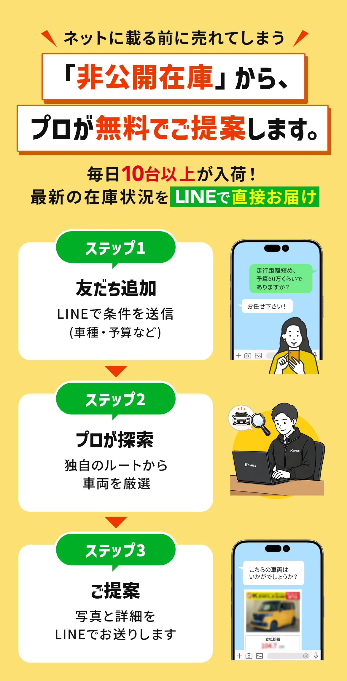 ネットに乗る前に売れてしまう非公開在庫からプロが無料でご提案します