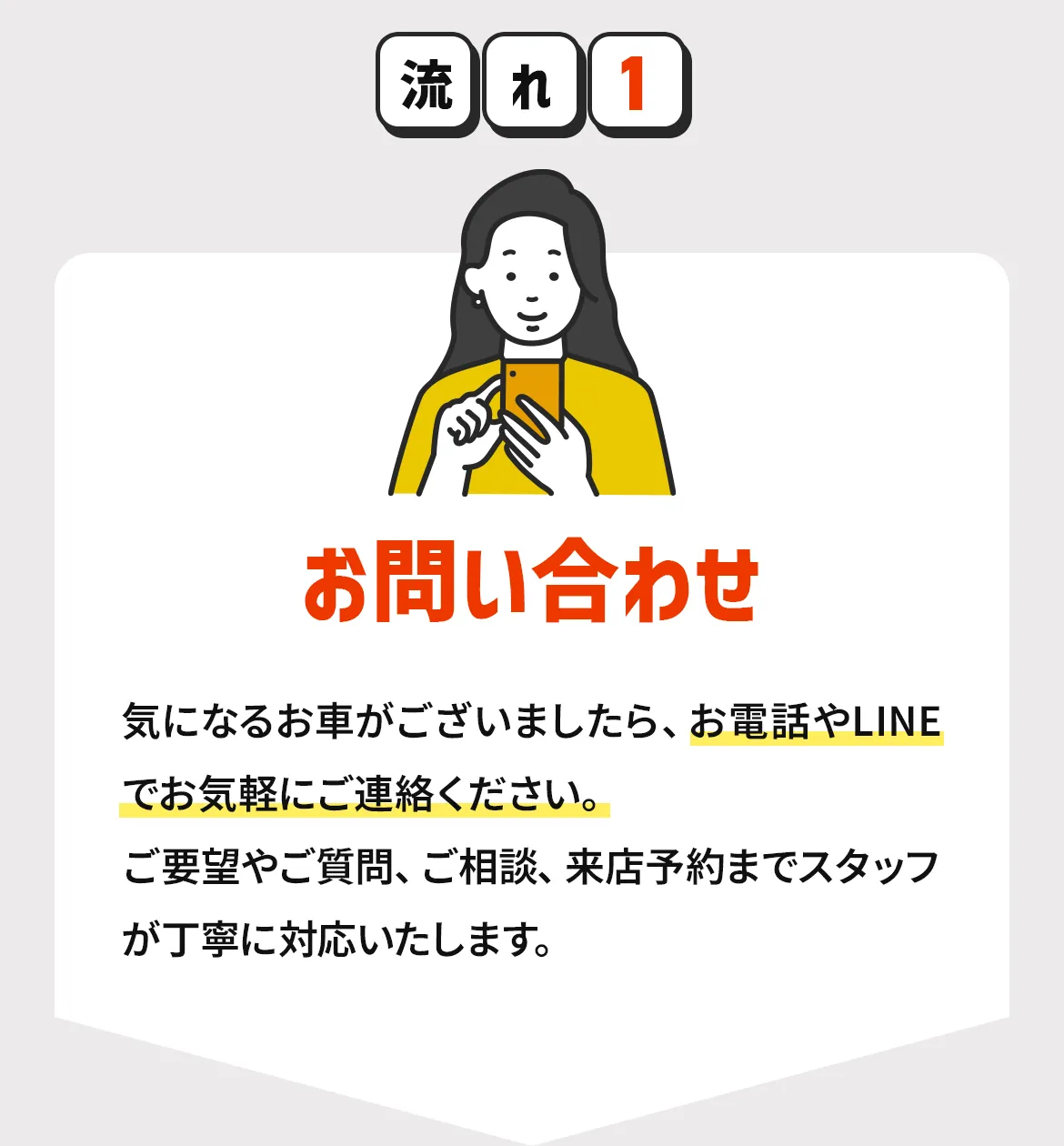 お問い合わせ