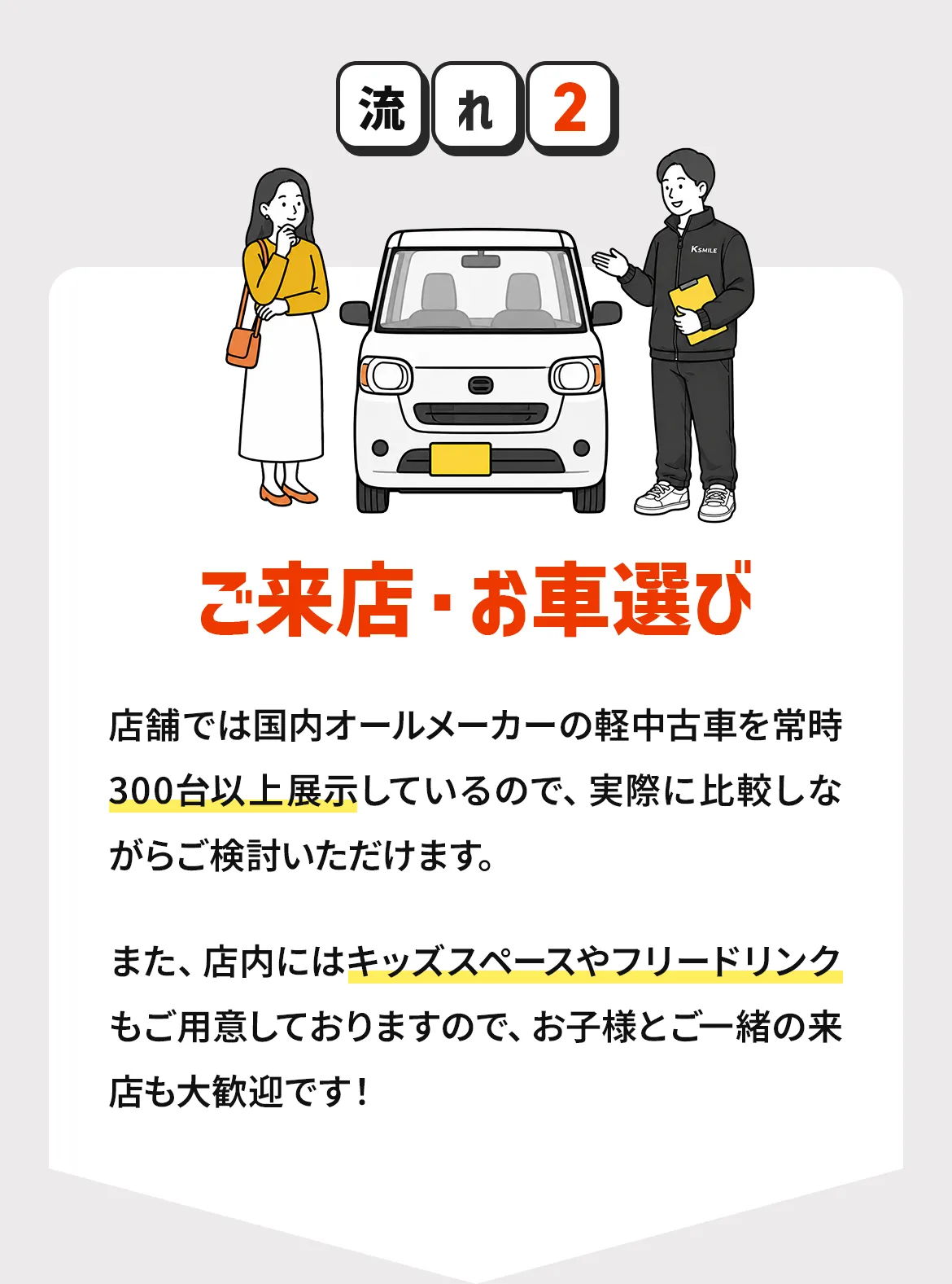 ご来店・お車選び