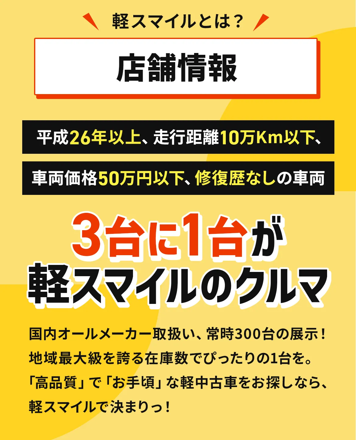 店舗情報