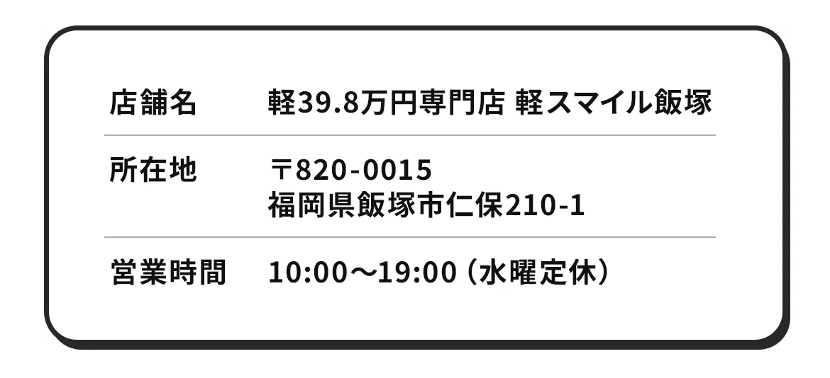 店舗住所等